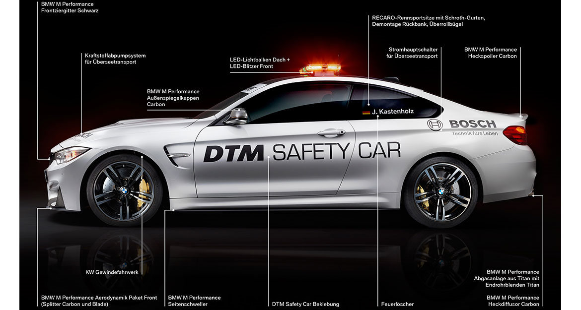 Among other things, various BMW safety cars were equipped with our KW Clubsport coilovers from the KW Track Performance program.